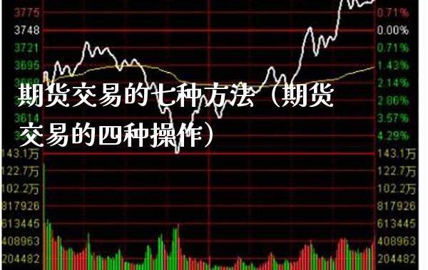 期货交易的七种方法（期货交易的四种操作）_https://www.xmqjcw.com_期货投资_第1张