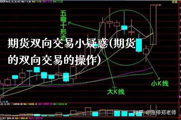 期货双向交易小疑惑(期货的双向交易的操作)_https://www.xmqjcw.com_基金理财_第1张