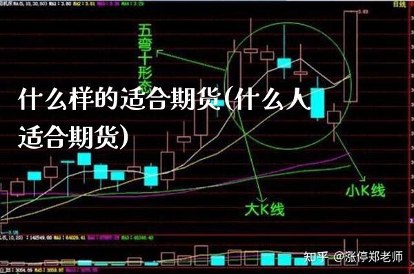 什么样的适合期货(什么人适合期货)_https://www.xmqjcw.com_期货开户_第1张