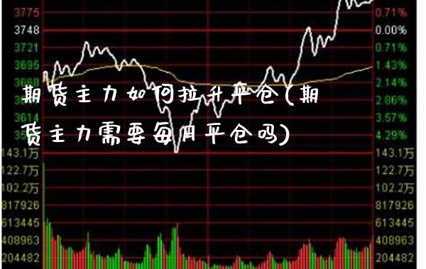 期货主力如何拉升平仓(期货主力需要每月平仓吗)_https://www.xmqjcw.com_期货百科_第1张