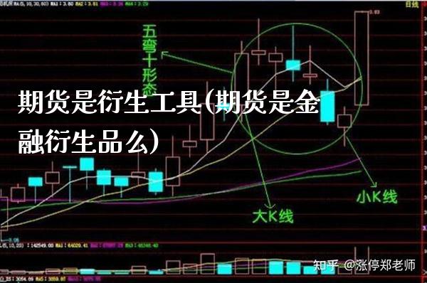 期货是衍生工具(期货是金融衍生品么)_https://www.xmqjcw.com_期货百科_第1张