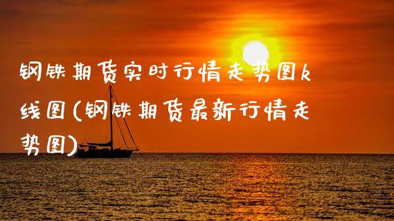 钢铁期货实时行情走势图k线图(钢铁期货最新行情走势图)_https://www.xmqjcw.com_期货行情_第1张