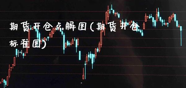 期货开仓点解图(期货开仓标准图)_https://www.xmqjcw.com_期货百科_第1张