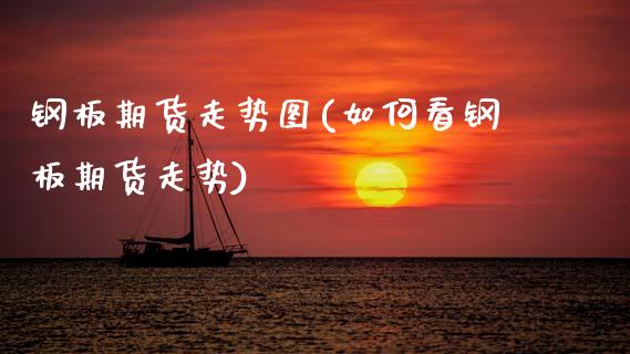 钢板期货走势图(如何看钢板期货走势)_https://www.xmqjcw.com_期货百科_第1张