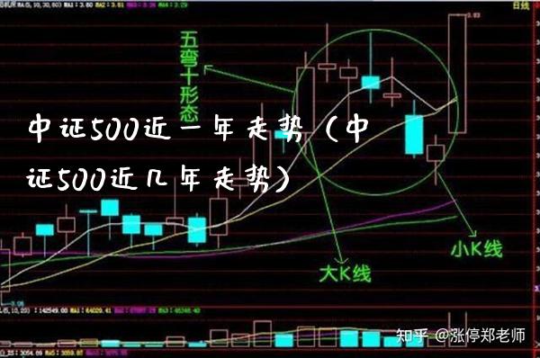 中证500近一年走势（中证500近几年走势）_https://www.xmqjcw.com_期货行情_第1张