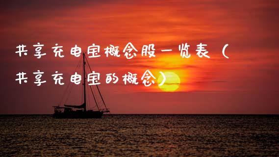 共享充电宝概念股一览表（共享充电宝的概念）_https://www.xmqjcw.com_股票投资_第1张