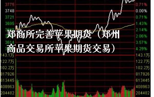 郑商所完善苹果期货（郑州商品交易所苹果期货交易）_https://www.xmqjcw.com_期货投资_第1张