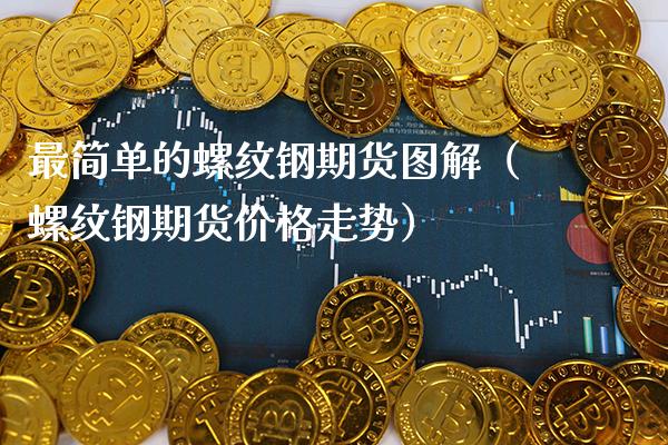 最简单的螺纹钢期货图解（螺纹钢期货价格走势）_https://www.xmqjcw.com_期货行情_第1张