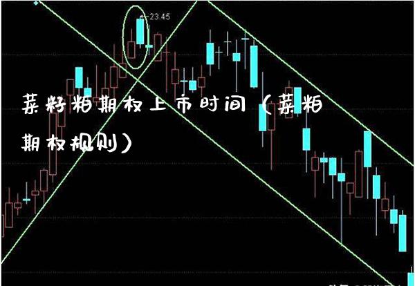 菜籽粕期权上市时间（菜粕期权规则）_https://www.xmqjcw.com_期货投资_第1张