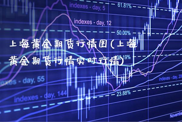 上海黄金期货行情图(上海黄金期货行情实时行情)_https://www.xmqjcw.com_期货行情_第1张