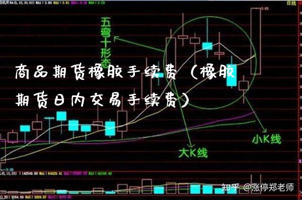 商品期货橡胶手续费（橡胶期货日内交易手续费）_https://www.xmqjcw.com_期货直播室_第1张
