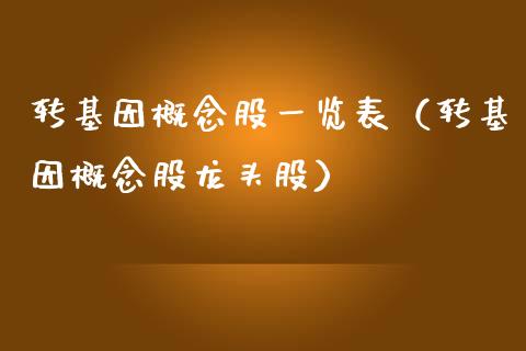转基因概念股一览表（转基因概念股龙头股）_https://www.xmqjcw.com_股票投资_第1张