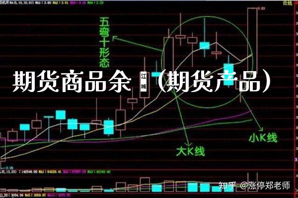 期货商品余鑫(期货产品)_https://www.xmqjcw.com_期货行情_第1张