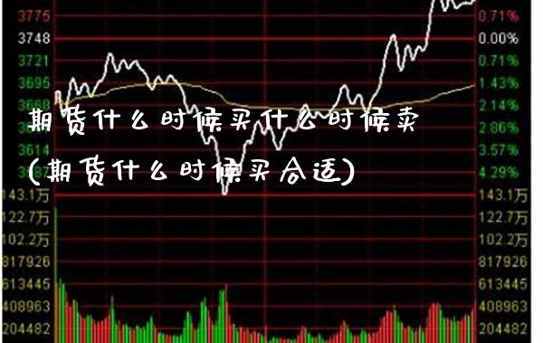 期货什么时候买什么时候卖(期货什么时候买合适)_https://www.xmqjcw.com_期货行情_第1张