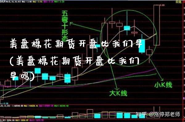 美盘棉花期货**比我们早(美盘棉花期货**比我们早吗)_https://www.xmqjcw.com_期货投资_第1张