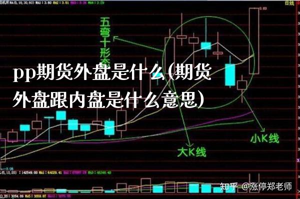 pp期货外盘是什么(期货外盘跟内盘是什么意思)_https://www.xmqjcw.com_期货百科_第1张