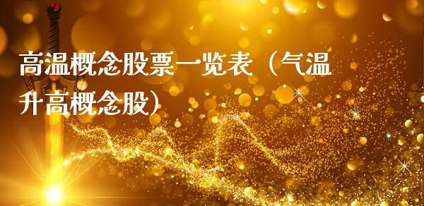 高温概念股票一览表（气温升高概念股）_https://www.xmqjcw.com_股票投资_第1张