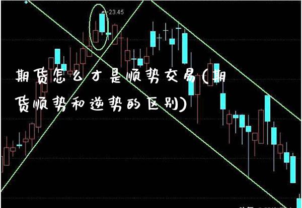 期货怎么才是顺势交易(期货顺势和逆势的区别)_https://www.xmqjcw.com_基金理财_第1张