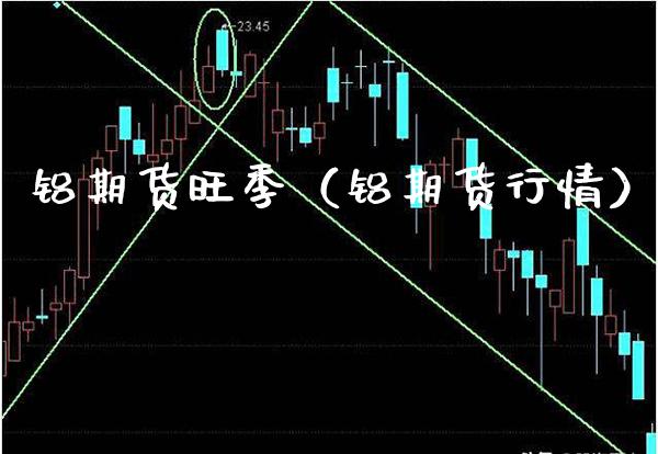 铝期货旺季（铝期货行情）_https://www.xmqjcw.com_期货投资_第1张