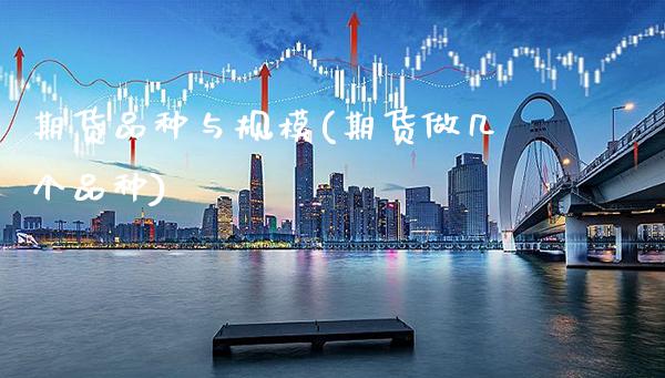 期货品种与规模(期货做几个品种)_https://www.xmqjcw.com_期货百科_第1张