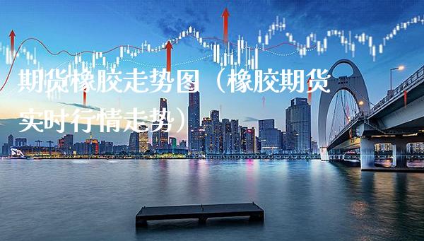 期货橡胶走势图（橡胶期货实时行情走势）_https://www.xmqjcw.com_期货直播室_第1张