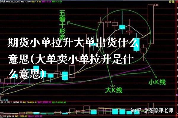 期货小单拉升大单出货什么意思(大单卖小单拉升是什么意思)_https://www.xmqjcw.com_股票投资_第1张