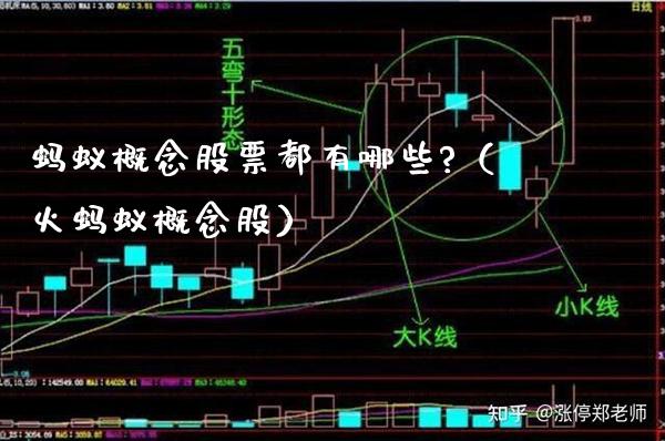 蚂蚁概念股票都有哪些?（火蚂蚁概念股）_https://www.xmqjcw.com_股票投资_第1张