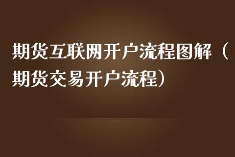 期货互联网开户流程图解（期货交易开户流程）_https://www.xmqjcw.com_期货直播室_第1张