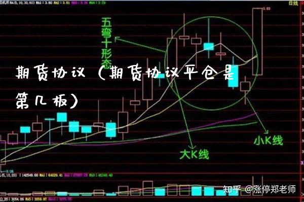 期货协议（期货协议平仓是第几板）_https://www.xmqjcw.com_期货投资_第1张