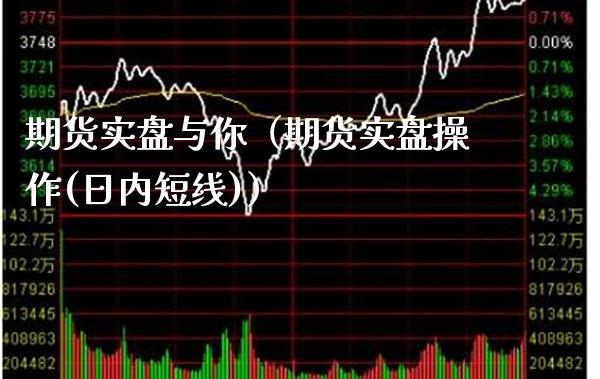 期货实盘与你（期货实盘操作(日内短线)）_https://www.xmqjcw.com_期货投资_第1张