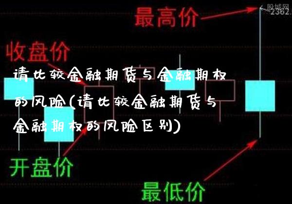 请比较金融期货与金融期权的风险(请比较金融期货与金融期权的风险区别)_https://www.xmqjcw.com_期货投资_第1张