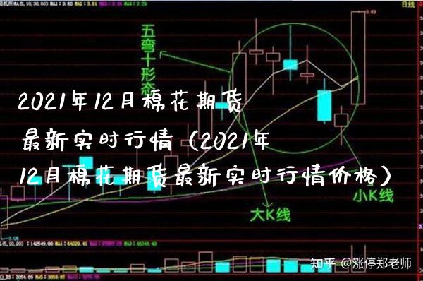 2021年12月棉花期货最新实时行情（2021年12月棉花期货最新实时行情价格）_https://www.xmqjcw.com_期货开户_第1张