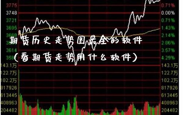 期货历史走势图最全的软件（看期货走势用什么软件）_https://www.xmqjcw.com_期货直播室_第1张