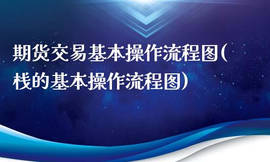 期货交易基本操作流程图(栈的基本操作流程图)_https://www.xmqjcw.com_期货行情_第1张