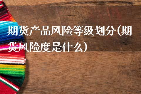 期货产品风险等级划分(期货风险度是什么)_https://www.xmqjcw.com_基金理财_第1张