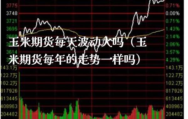 玉米期货每天波动大吗（玉米期货每年的走势一样吗）_https://www.xmqjcw.com_期货投资_第1张