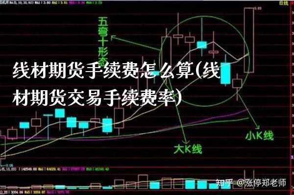 线材期货手续费怎么算(线材期货交易手续费率)_https://www.xmqjcw.com_期货百科_第1张