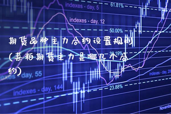 期货品种主力合约设置规则(菜粕期货主力是哪几个合约)_https://www.xmqjcw.com_期货百科_第1张