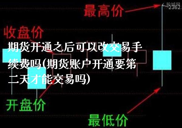 期货开通之后可以改交易手续费吗(期货账户开通要第二天才能交易吗)_https://www.xmqjcw.com_期货百科_第1张