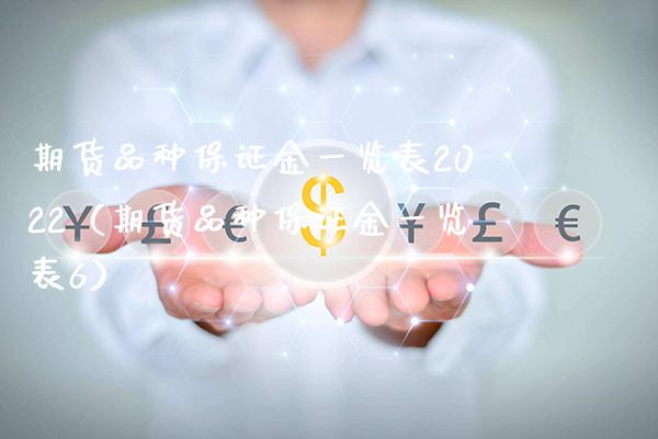 期货品种保证金一览表2022（期货品种保证金一览表6）_https://www.xmqjcw.com_期货行情_第1张
