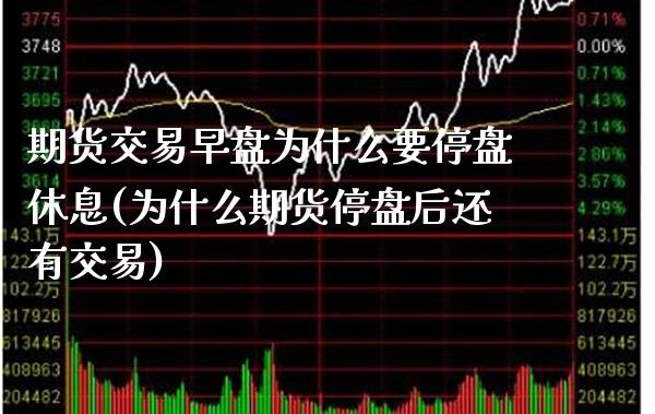 期货交易早盘为什么要停盘休息(为什么期货停盘后还有交易)_https://www.xmqjcw.com_期货行情_第1张