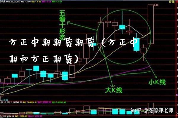 方正中期期货期货（方正中期和方正期货）_https://www.xmqjcw.com_期货行情_第1张
