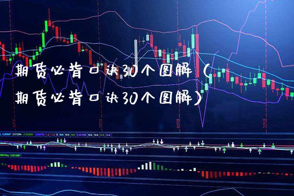 期货必背口诀30个图解（期货必背口诀30个图解）_https://www.xmqjcw.com_期货投资_第1张
