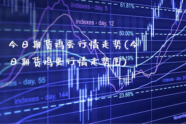 今日期货鸡蛋行情走势(今日期货鸡蛋行情走势图)_https://www.xmqjcw.com_期货直播室_第1张