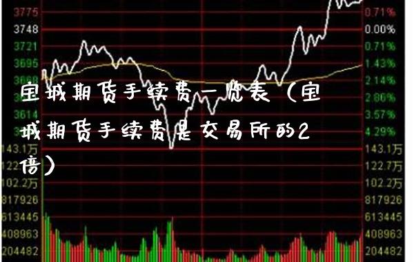 宝城期货手续费一览表（宝城期货手续费是交易所的2倍）_https://www.xmqjcw.com_期货投资_第1张