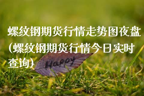 螺纹钢期货行情走势图夜盘(螺纹钢期货行情今日实时查询)_https://www.xmqjcw.com_期货直播室_第1张
