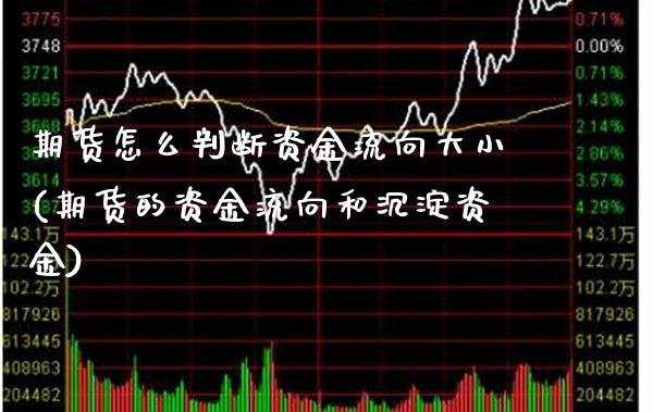 期货怎么判断资金流向大小(期货的资金流向和沉淀资金)_https://www.xmqjcw.com_期货百科_第1张