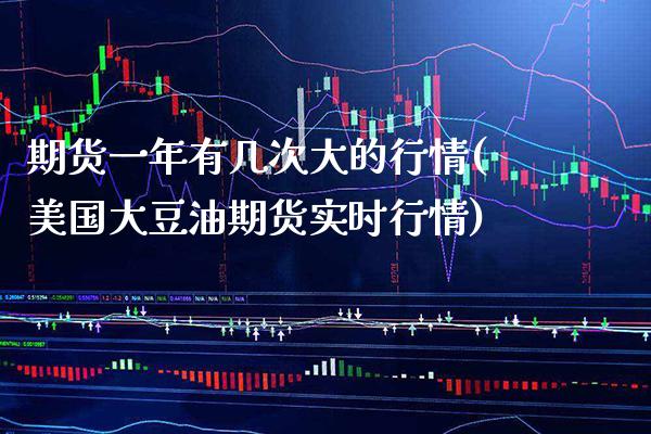 期货一年有几次大的行情(美国大豆油期货实时行情)_https://www.xmqjcw.com_期货直播室_第1张
