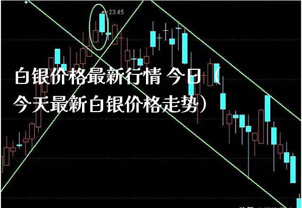 白银价格最新行情 今日（今天最新白银价格走势）_https://www.xmqjcw.com_期货直播室_第1张