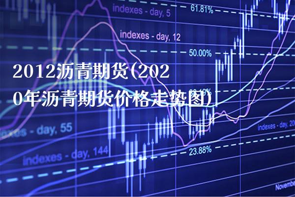 2012沥青期货(2020年沥青期货价格走势图)_https://www.xmqjcw.com_基金理财_第1张